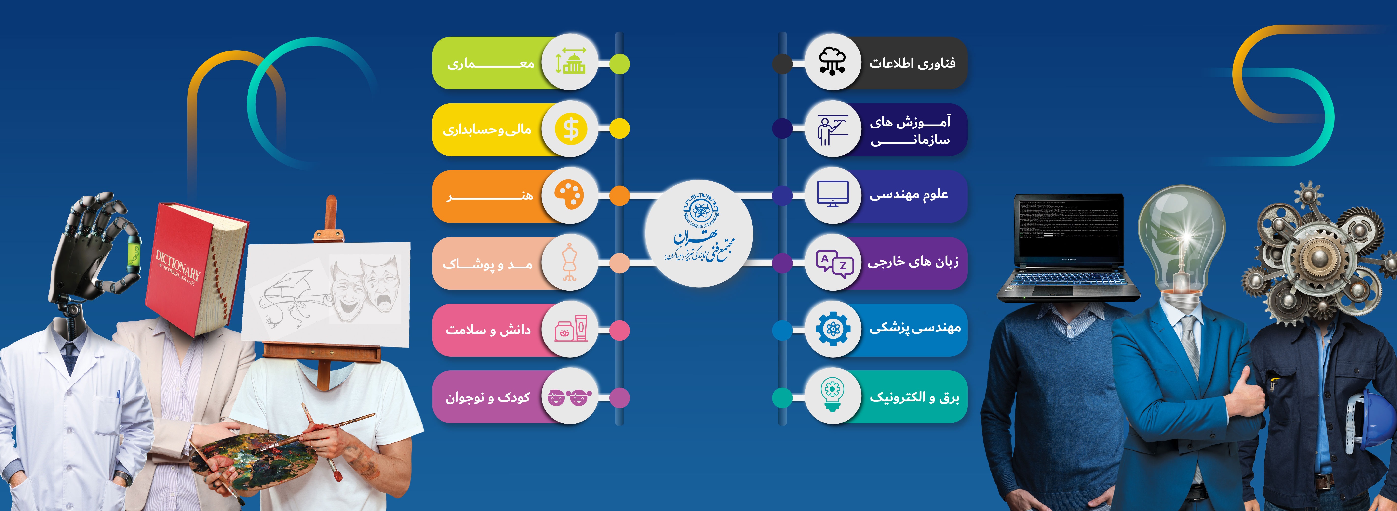 مجتمع فنی تهران 